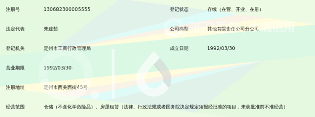 保定銀河棉業(yè)定州棉庫 穩(wěn)固的棉花倉儲與供應鏈保障