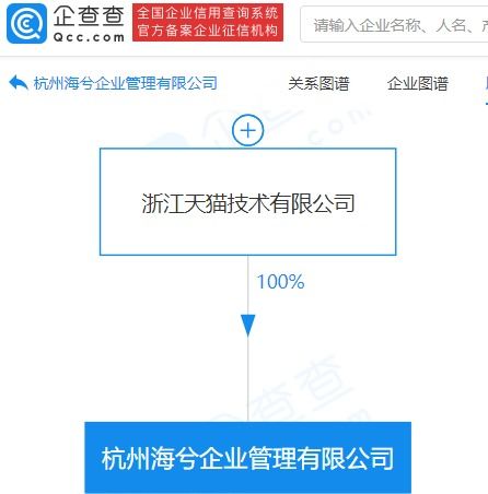 天貓拓展商業(yè)版圖 成立新企業(yè)管理公司，發(fā)力智能系統(tǒng)集成與咨詢服務